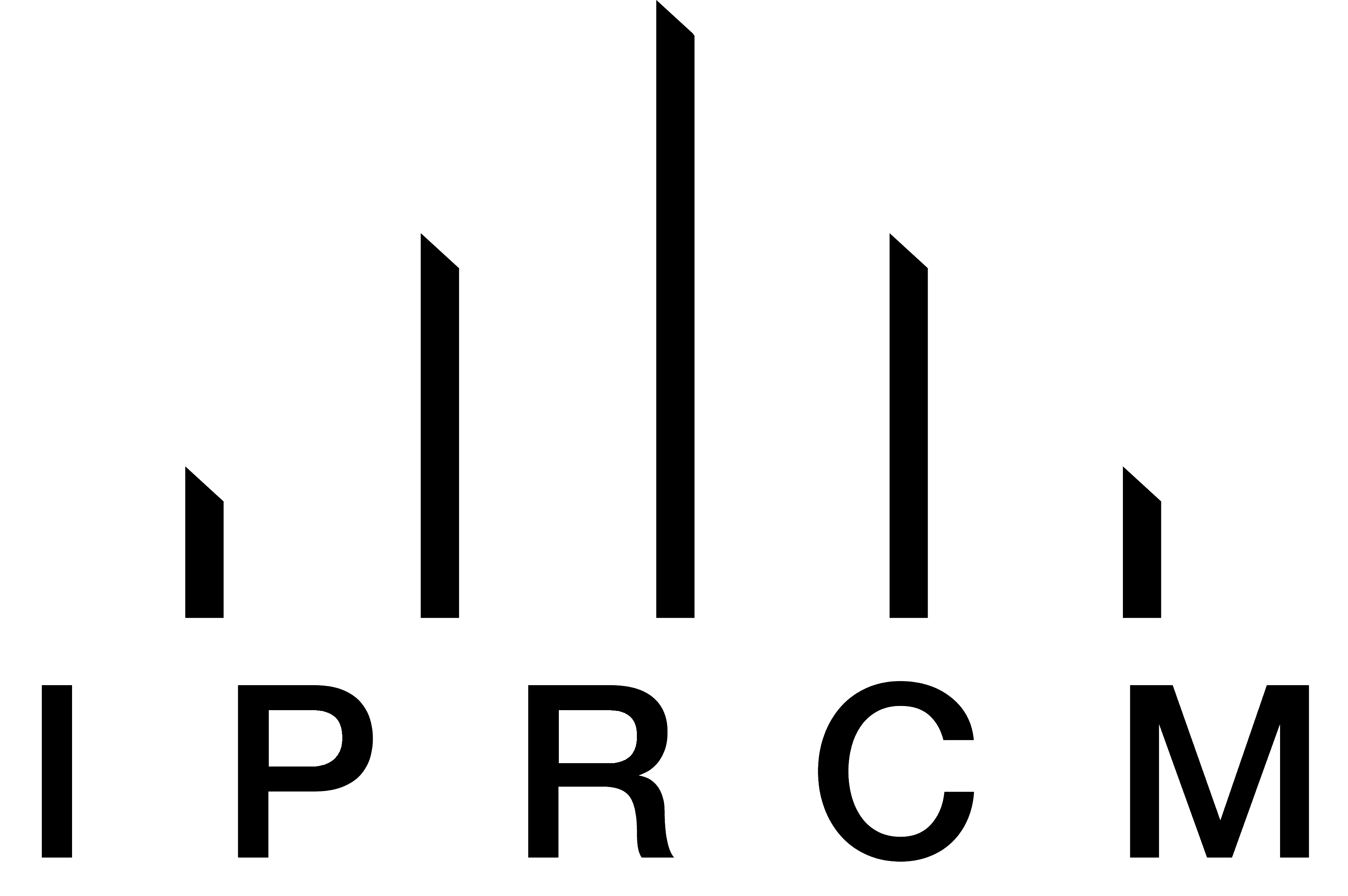 IPRCM